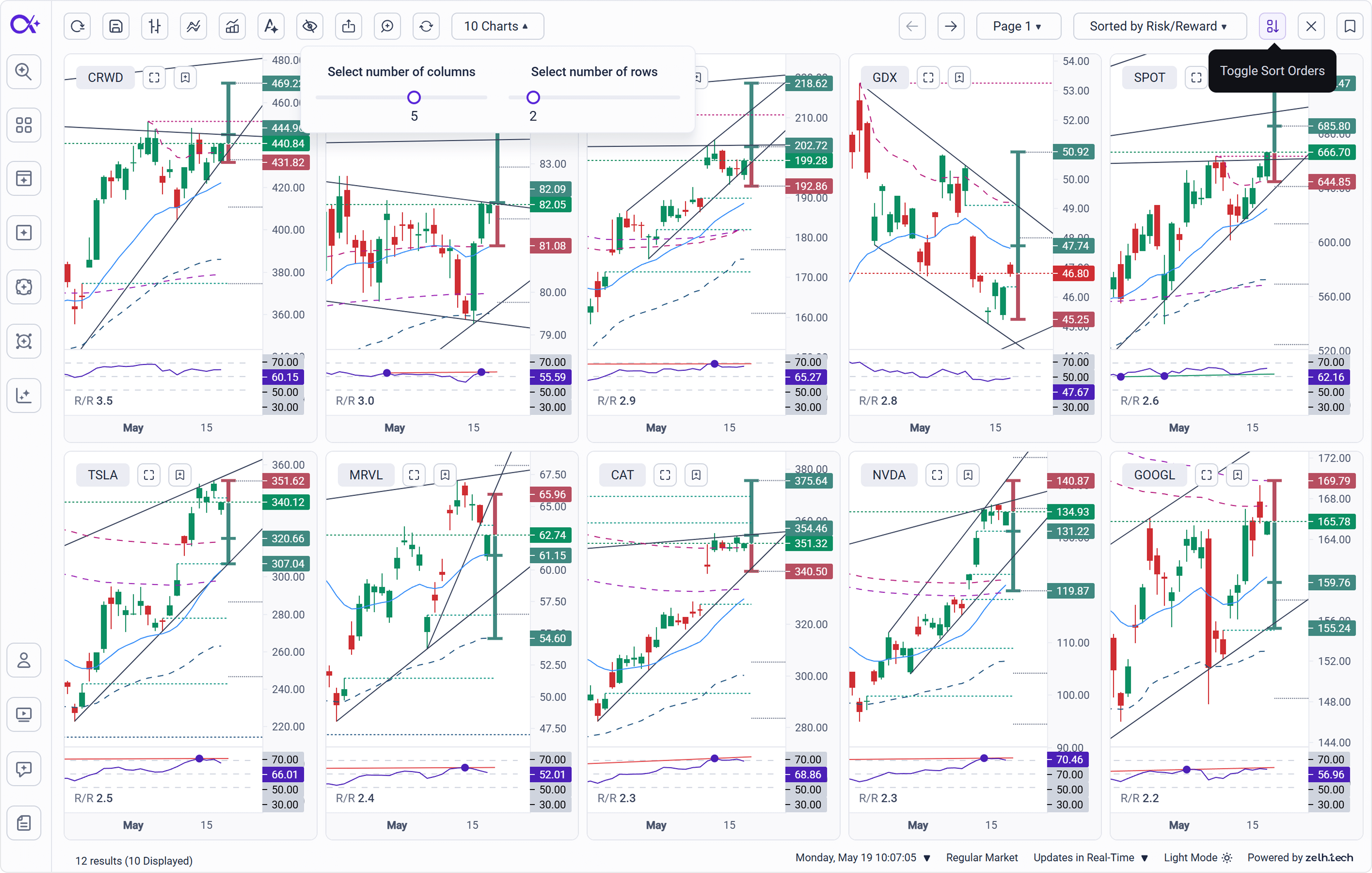 MarketAlpha — Scan Real-Time Setups & Skip Manual Charting