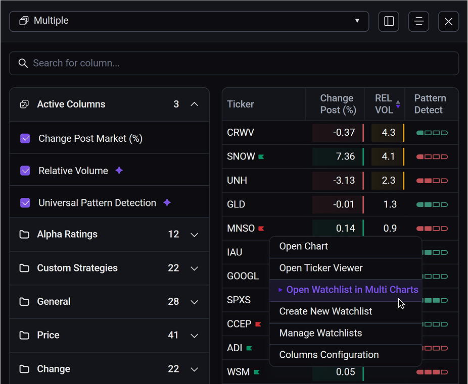 Dynamic Watchlists