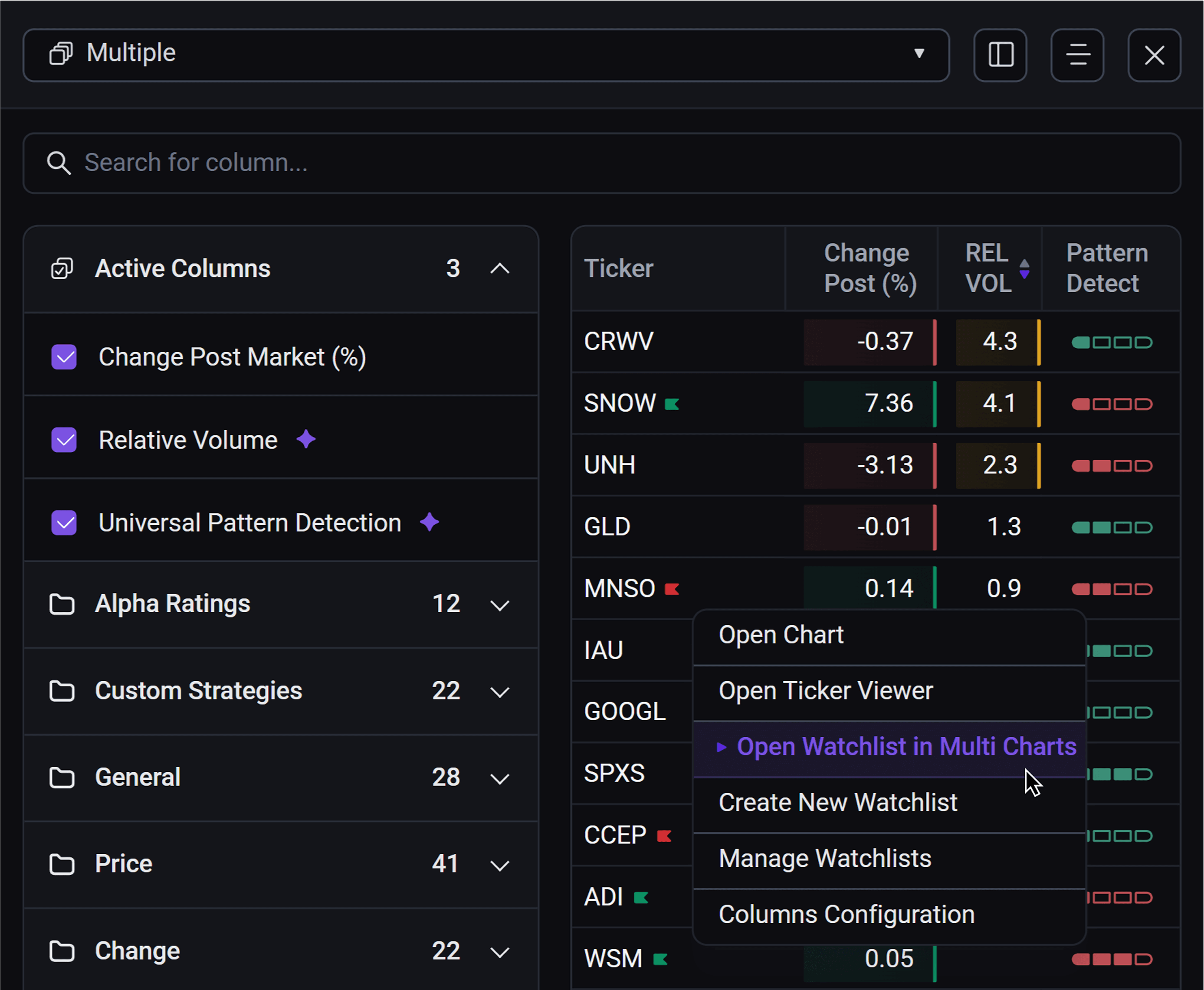 Dynamic Watchlists